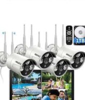 CCTV surveillance cameras